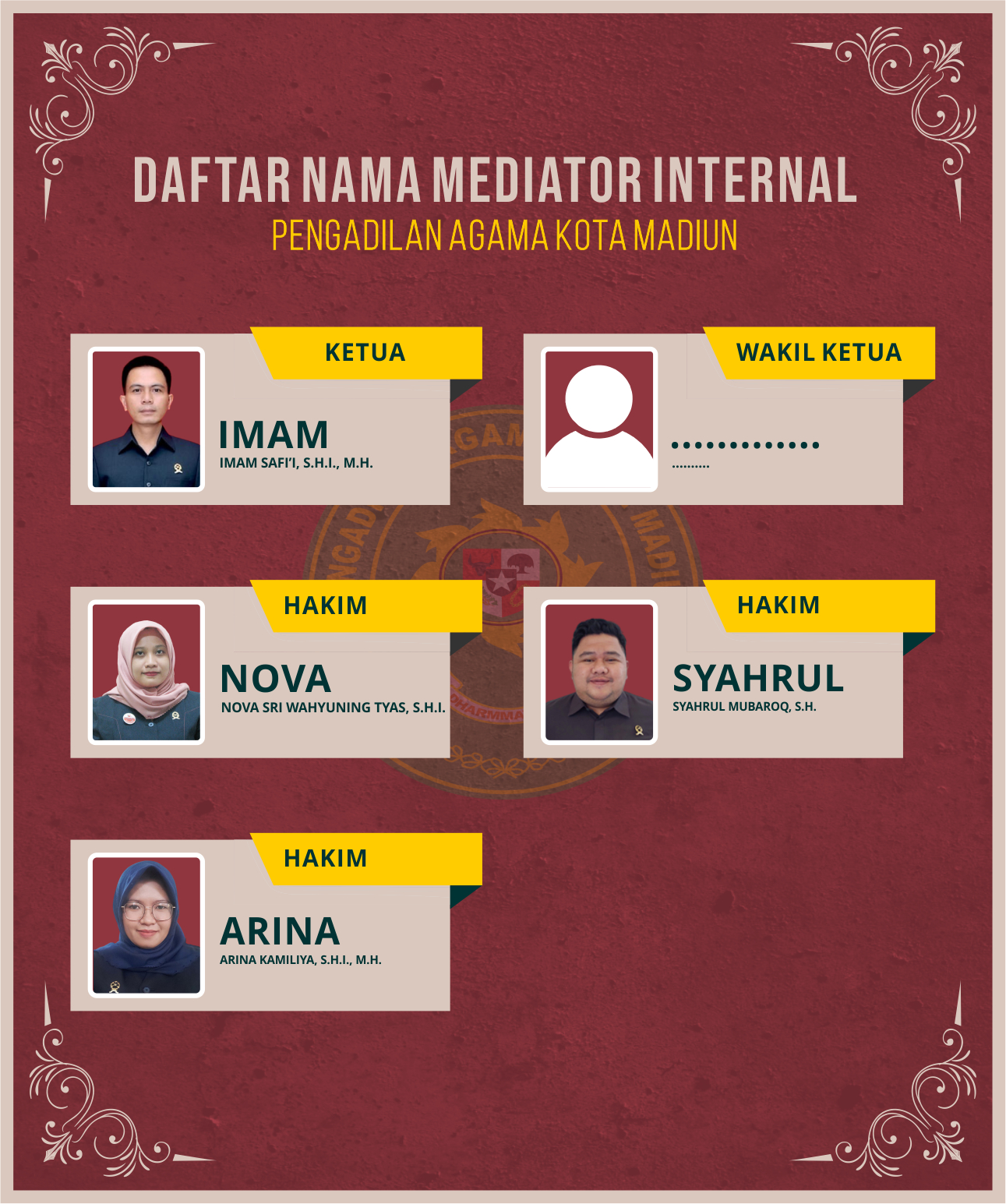 MEDIATOR_INTERNAL.png